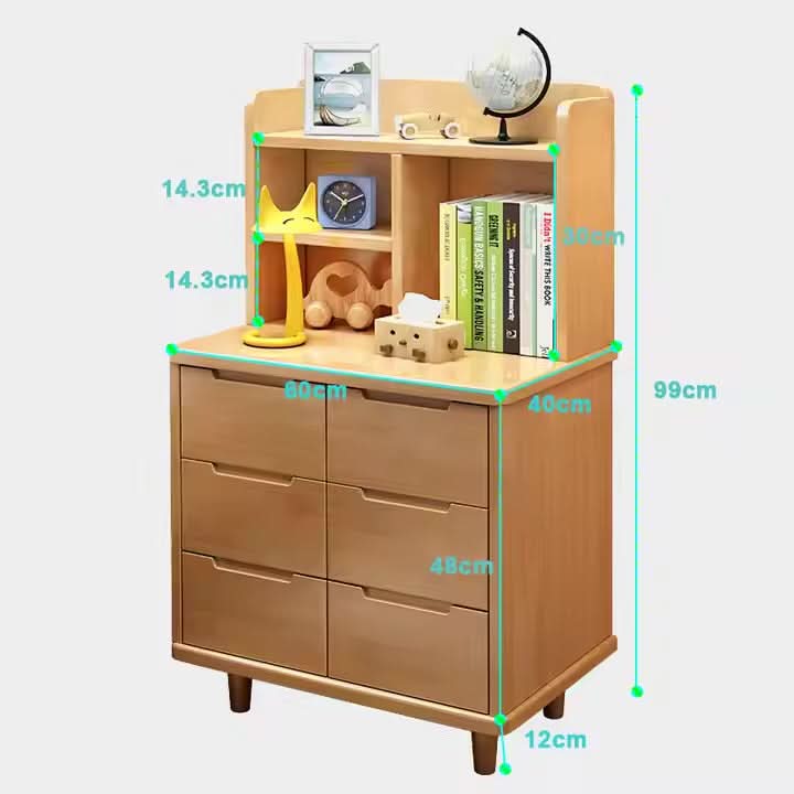 وحدة تخزين متعددة الألوان عملية 